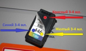 Arrangement de couleurs CL-446