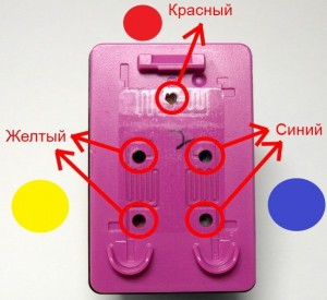 Disposition des couleurs dans la nouvelle cartouche HP 122