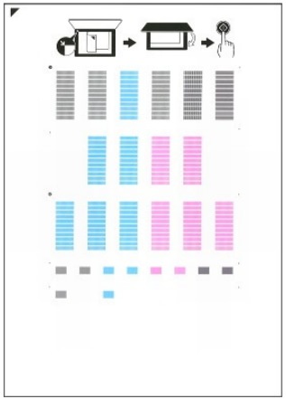 Motif d'alignement de la tête d'impression